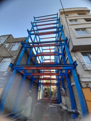 بهره‌گیری از دانش فنی